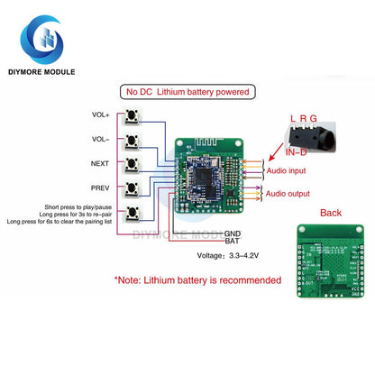 QCC3031 APTXHD Bluetooth 5.0 Lossless Hifi Audio Receiver Board with AUX Input For Home Amplifier Speaker Headphone DIY Kit