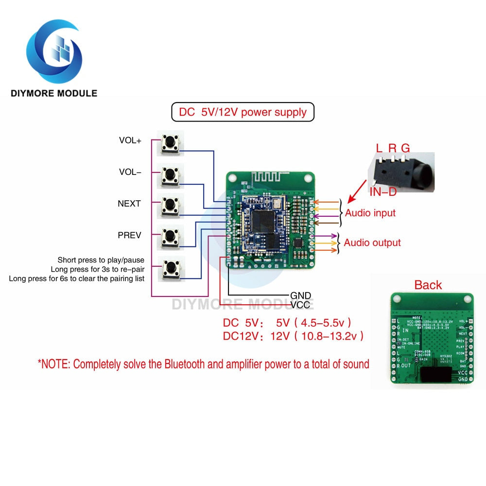 QCC3031 APTXHD Bluetooth 5.0 Lossless Hifi Audio Receiver Board with AUX Input For Home Amplifier Speaker Headphone DIY Kit