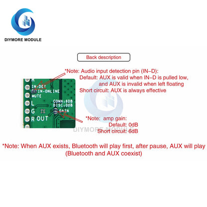 QCC3031 APTXHD Bluetooth 5.0 Lossless Hifi Audio Receiver Board with AUX Input For Home Amplifier Speaker Headphone DIY Kit