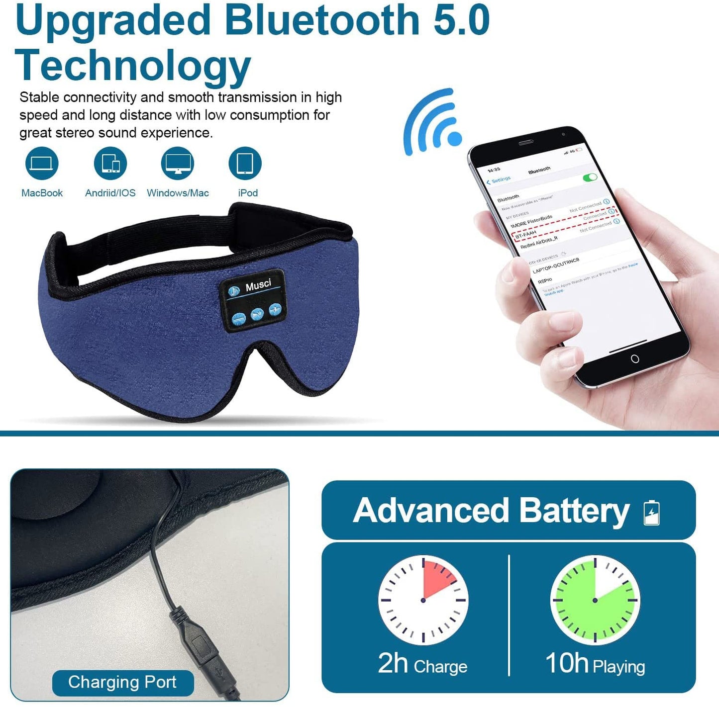 Sleep Headphones 3D Bluetooth 5.0 Headband Wireless Sleeping Artifact Breathable Music Eye Mask Earbuds for Side Sleeper Gifts