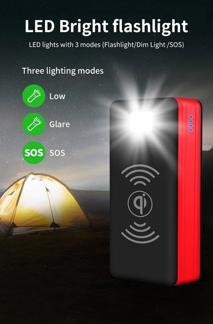 Solar Power Bank 99000mAh Portable Solar Charger Battery 4 USB Output Ports 2 Input Ports Flashlight, Fast Charging