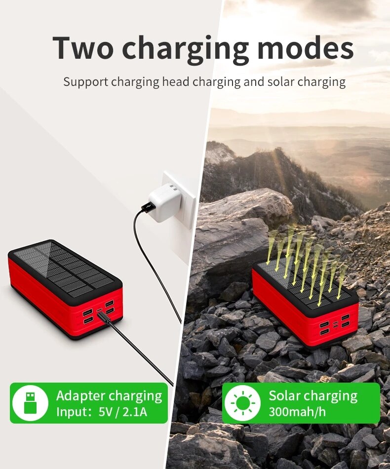 Solar Power Bank 99000mAh Portable Solar Charger Battery 4 USB Output Ports 2 Input Ports Flashlight, Fast Charging