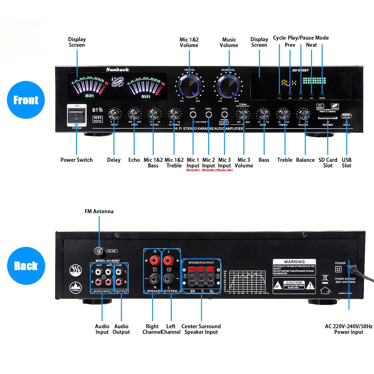 SUNBUCK AV555BT 4000W 5CH Home Amplifiers Bass Audio Power bluetooth Digital Amplifier Hifi FM USB SD for Subwoofer Speakers