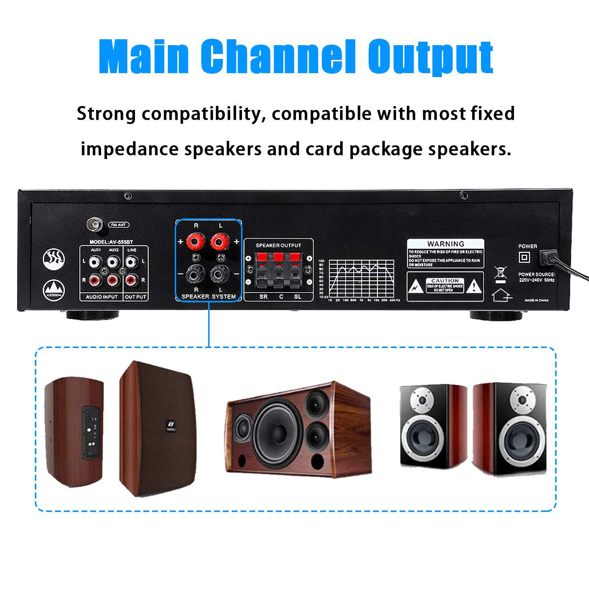 SUNBUCK AV555BT 4000W 5CH Home Amplifiers Bass Audio Power bluetooth Digital Amplifier Hifi FM USB SD for Subwoofer Speakers