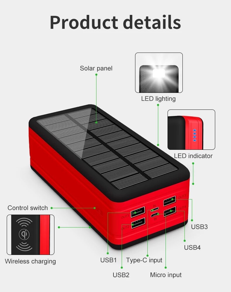 Solar Power Bank 99000mAh Portable Solar Charger Battery 4 USB Output Ports 2 Input Ports Flashlight, Fast Charging